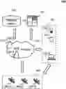 Fig. 01 - SYSTEMS AND METHODS FOR VEHICLE VALUE EVALUATION