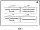 Fig. 05 - SYSTEMS AND METHODS FOR VEHICLE VALUE EVALUATION