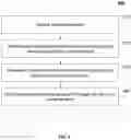 Fig. 06 - SYSTEMS AND METHODS FOR VEHICLE VALUE EVALUATION