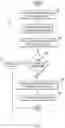 Fig. 04 - Preference-based re-evaluation and personalization of reviewed subjects