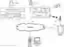 Fig. 01 - Data exchange platform for managing vehicles used for personal transpotation