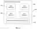 Fig. 13 - Data exchange platform for managing vehicles used for personal transpotation