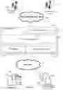 Fig. 14 - Data exchange platform for managing vehicles used for personal transpotation
