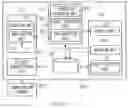 Fig. 03 - Commercial transaction system, administration server, and program