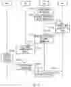 Fig. 05 - Commercial transaction system, administration server, and program