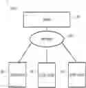 Fig. 01 - Systems and Methods for Creating 3D Objects