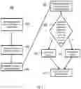 Fig. 09 - Systems and Methods for Creating 3D Objects