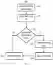 Fig. 12 - Systems and Methods for Creating 3D Objects
