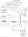Fig. 01 - Photo product engine powered by blog content