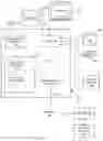 Fig. 02 - Photo product engine powered by blog content