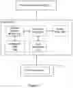 Fig. 03 - Photo product engine powered by blog content