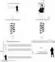 Fig. 01 - Touch and pressure-based apparel image searching