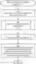 Fig. 01 - Media enhancement with customized add-on content