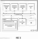Fig. 03 - Systems and methods for virtual application of cosmetic products based on facial identification and corresponding makeup information