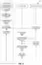 Fig. 04 - Systems and methods for virtual application of cosmetic products based on facial identification and corresponding makeup information