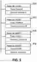 Fig. 06 - METHOD AND SYSTEM FOR BULK ASSET LEASING