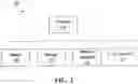 Fig. 03 - COMPUTING SYSTEMS AND METHODS FOR TRACKING FINANCIAL DEPOSITS AND INTEREST
