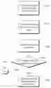 Fig. 01 - CREDIT SCORE PLANNER SYSTEM AND METHOD