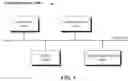Fig. 12 - CREDIT SCORE PLANNER SYSTEM AND METHOD