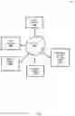 Fig. 02 - System, Method, and Computer Program Product for Determining a Creditworthiness Score of a Merchant Based on Similar Merchants