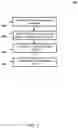Fig. 04 - System, Method, and Computer Program Product for Determining a Creditworthiness Score of a Merchant Based on Similar Merchants