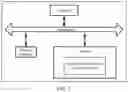 Fig. 05 - METHOD AND APPARATUS FOR DETERMINING LEVEL OF RISK OF USER, AND COMPUTER DEVICE