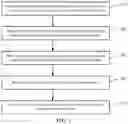 Fig. 02 - DATA COLLECTION METHOD AND APPARATUS FOR RISK EVALUATION, AND ELECTRONIC DEVICE
