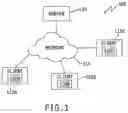 Fig. 02 - CONDITIONAL TRANSACTION OFFER SYSTEM AND METHOD