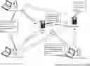 Fig. 01 - Transmission latency leveling apparatuses, methods and systems
