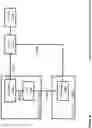 Fig. 13 - Transmission latency leveling apparatuses, methods and systems