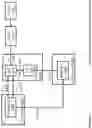 Fig. 16 - Transmission latency leveling apparatuses, methods and systems
