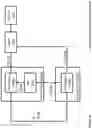 Fig. 19 - Transmission latency leveling apparatuses, methods and systems