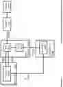 Fig. 20 - Transmission latency leveling apparatuses, methods and systems