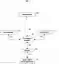 Fig. 01 - Systems and methods for providing a customizable spreadsheet application interface for an electronic trading system