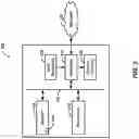 Fig. 04 - In-line FIX packet translator