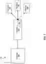 Fig. 08 - In-line FIX packet translator