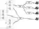 Fig. 01 - Method and apparatus for message flow and transaction queue management