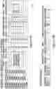 Fig. 05 - Method and apparatus for message flow and transaction queue management