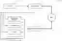 Fig. 01 - Life Insurance Recommendation Engine
