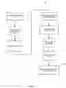 Fig. 05 - Life Insurance Recommendation Engine