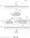 Fig. 09 - System and method for efficient and automatic reporting and return of lost items