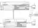 Fig. 01 - Systems and methods for collaborative real-time generation of electronic real estate reports