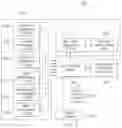 Fig. 03 - Geographic information management systems and methods