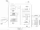 Fig. 07 - Geographic information management systems and methods