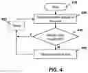 Fig. 05 - METHOD AND SYSTEM FOR POOL MANAGEMENT OF TRANSPORTATION ASSETS