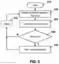 Fig. 06 - METHOD AND SYSTEM FOR POOL MANAGEMENT OF TRANSPORTATION ASSETS