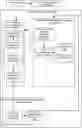 Fig. 01 - FIFO queue, memory resource, and task management for graphics processing