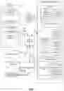 Fig. 02 - FIFO queue, memory resource, and task management for graphics processing