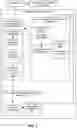 Fig. 04 - FIFO queue, memory resource, and task management for graphics processing