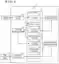 Fig. 03 - THREE-DIMENSIONAL SKELETON INFORMATION GENERATING APPARATUS